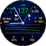 Der dmm8_watchface zeigt Blutzuckerwerte und wichtige Diabetes-Daten für effektives Glucose-Management. | © Name